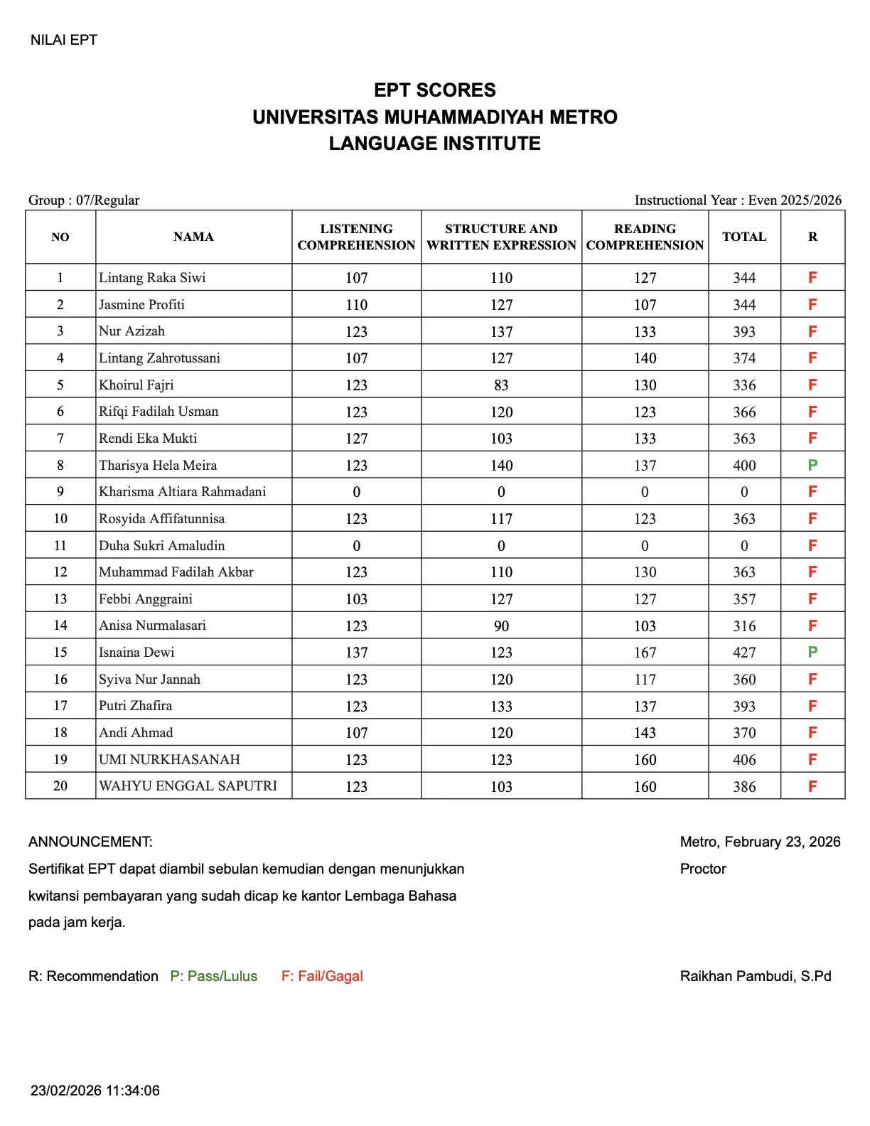 Nilai Tes EPT Lembaga Bahasa Grup 07 Nilai Tes EPT Lembaga Bahasa Grup 07