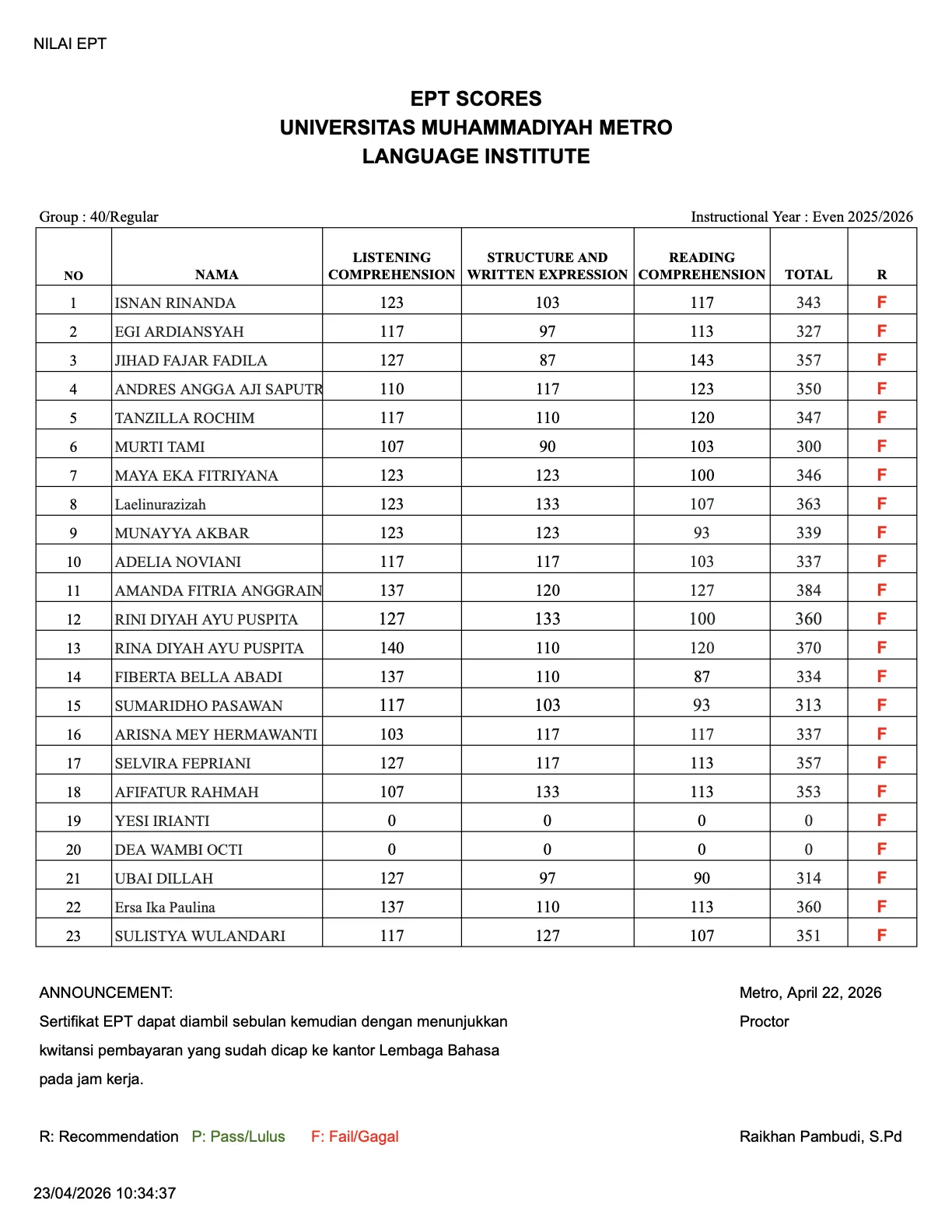 Nilai Tes EPT Lembaga Bahasa Grup 40 Nilai Tes EPT Lembaga Bahasa Grup 40