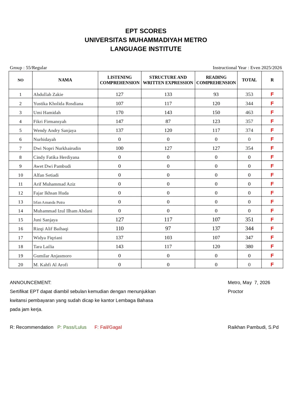 Image