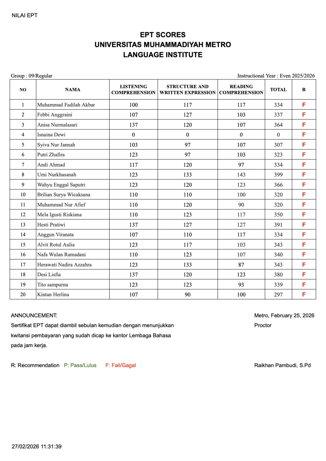 Nilai Tes EPT Lembaga Bahasa Grup 9 Nilai Tes EPT Lembaga Bahasa Grup 9